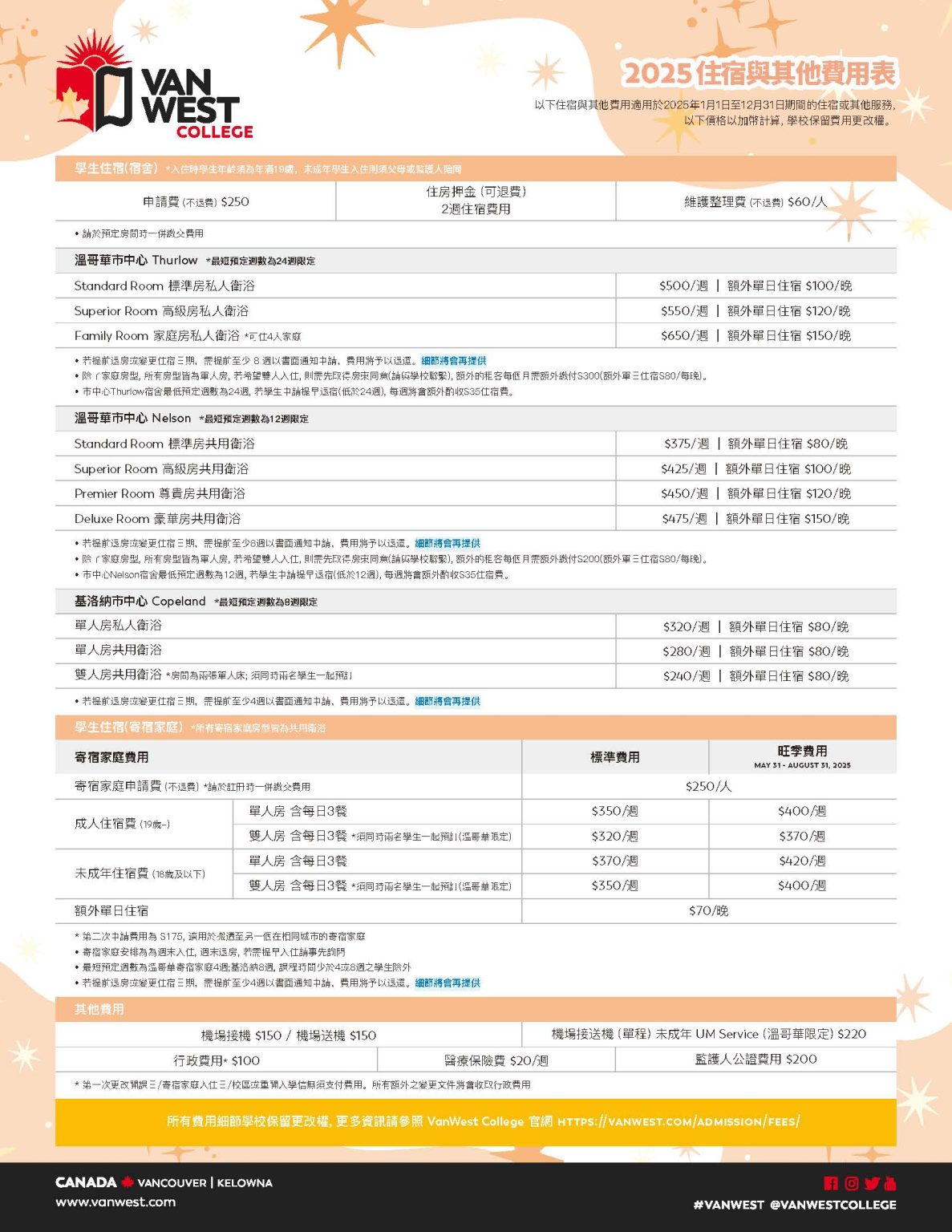 VanWest_202509_fee-1187x1536