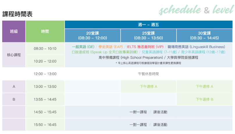 vanwest 課程行程範例