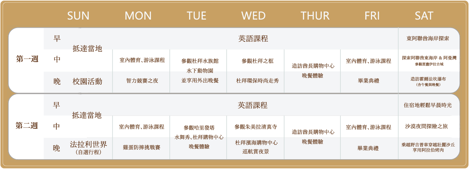 2026杜拜夏令營 行程